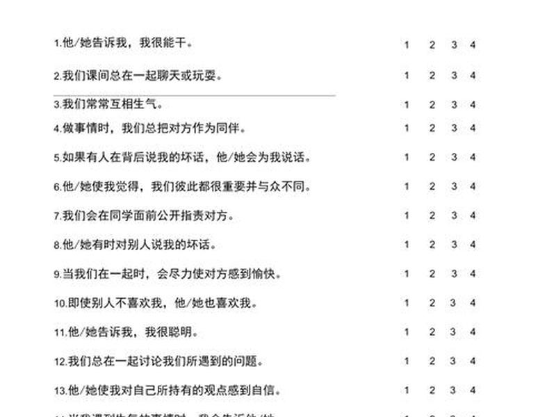 关于人际关系的测量量表有哪些(关于人际关系的测量量表有哪些类型) 关于人际关系的测量量表有哪些(关于人际关系的测量量表有哪些类型)