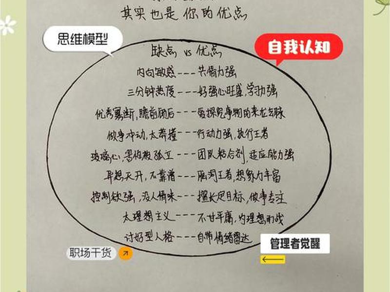 处理人际关系怎么形容自己的优点、处理人际关系怎么形容自己的优点和缺点 处理人际关系怎么形容自己的优点、处理人际关系怎么形容自己的优点和缺点