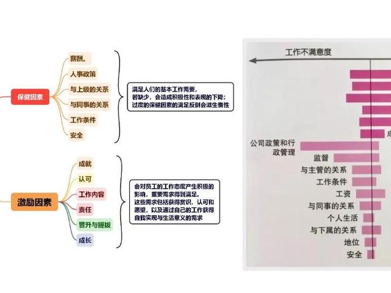 决定关系的三个因素,决定关系的三个因素是什么 决定关系的三个因素,决定关系的三个因素是什么