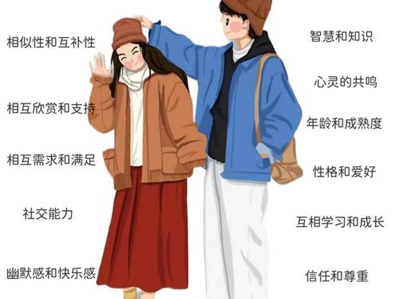不属于人际吸引和交往的因素,不属于人际吸引和交往的因素是 不属于人际吸引和交往的因素,不属于人际吸引和交往的因素是