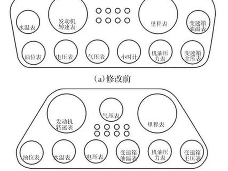 人机关系要优先考虑什么 人机关系要优先考虑什么因素