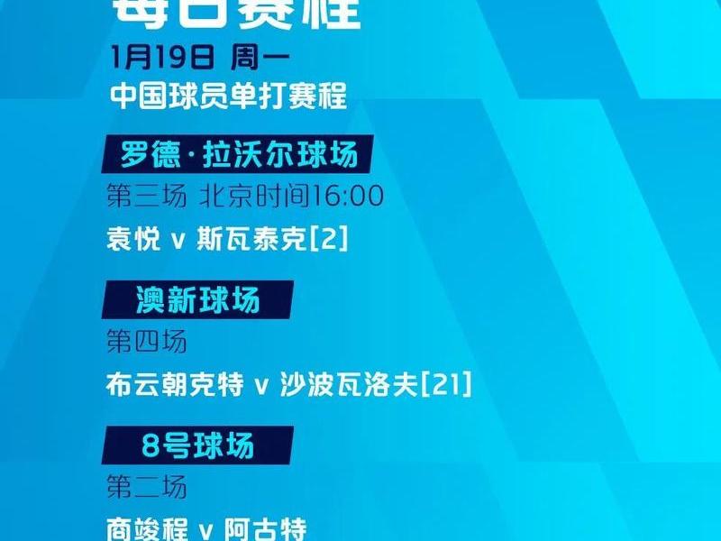 国王排名更新时间 - 国王排名 更新时间 国王排名更新时间 - 国王排名 更新时间