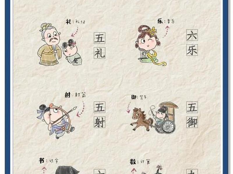 古代人际交往方式、古代人际交往方式有哪几种 古代人际交往方式、古代人际交往方式有哪几种