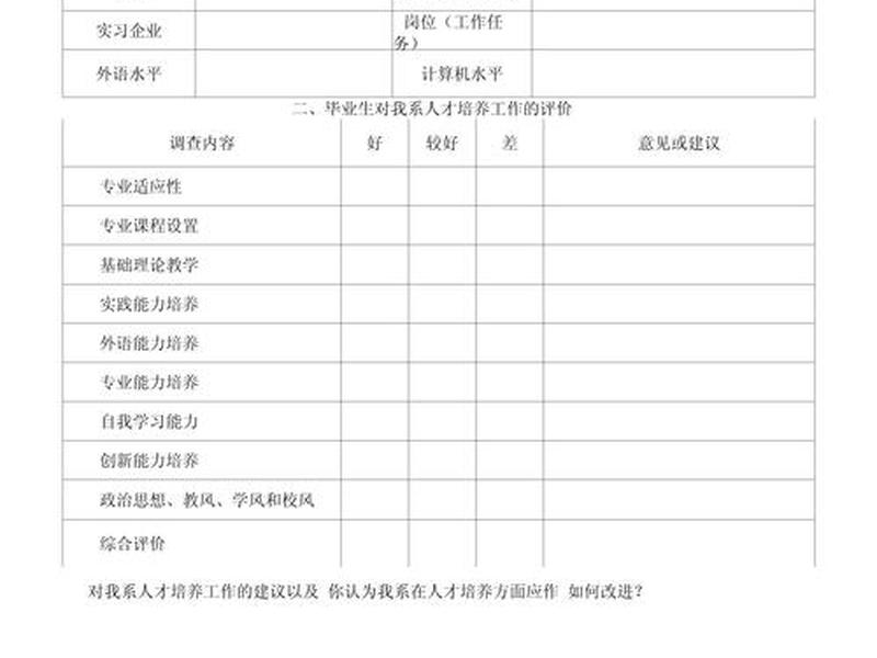 大学班级人际关系调查问卷；大学班级人际关系调查问卷模板
