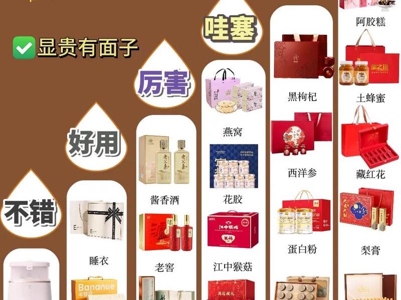 关系好的送礼送好多;关系好的朋友送礼金多少合适 关系好的送礼送好多;关系好的朋友送礼金多少合适