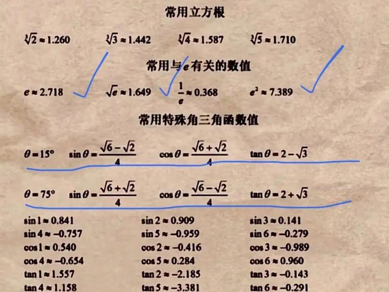 ln上面的数字范围是多少 ln上面有数