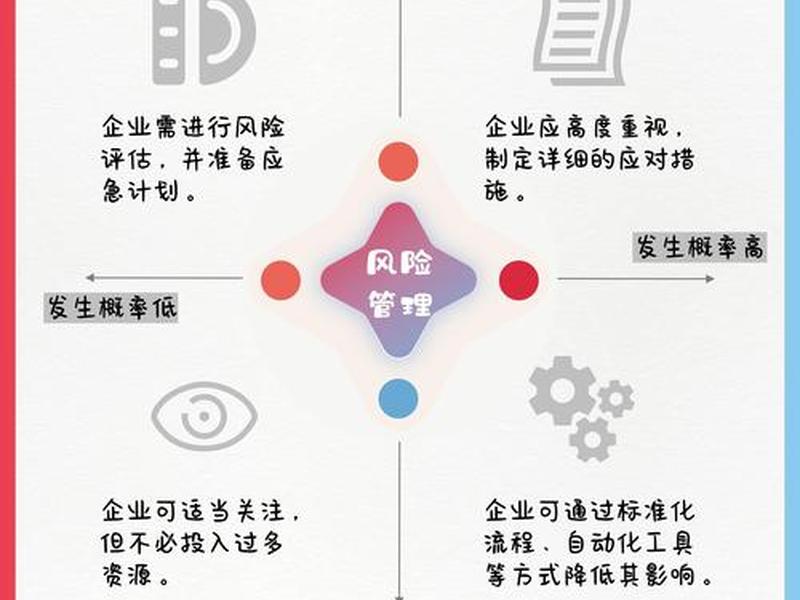 企业人际关系问题对策,企业人际关系问题对策分析 企业人际关系问题对策,企业人际关系问题对策分析