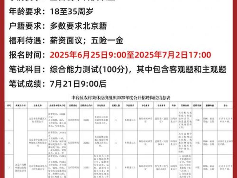 北京丰台区招聘信息平台 - 北京丰台区招聘信息平台有哪些 北京丰台区招聘信息平台 - 北京丰台区招聘信息平台有哪些