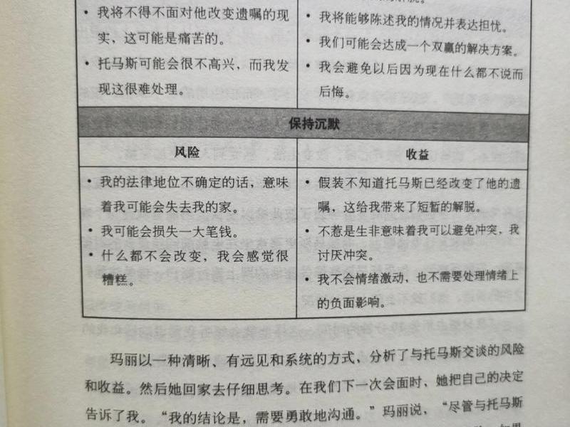 夫妻之间人际关系表格怎么写 - 夫妻之间人际关系表格怎么写好 夫妻之间人际关系表格怎么写 - 夫妻之间人际关系表格怎么写好