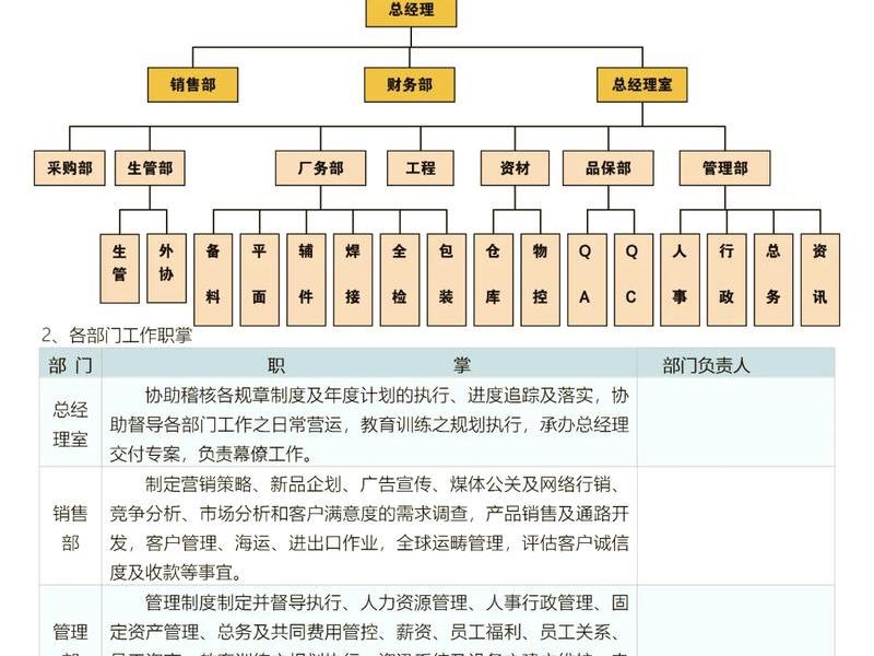 个人和组织的关系是什么的关系 - 个人与组织是什么关系 个人和组织的关系是什么的关系 - 个人与组织是什么关系