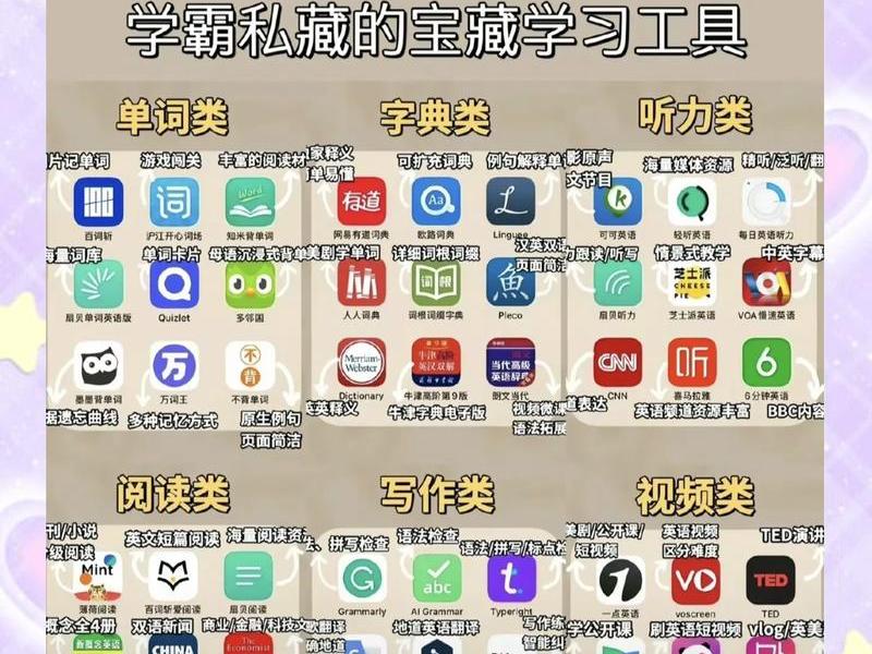 会话翻译英语,会话翻译英语软件 会话翻译英语,会话翻译英语软件