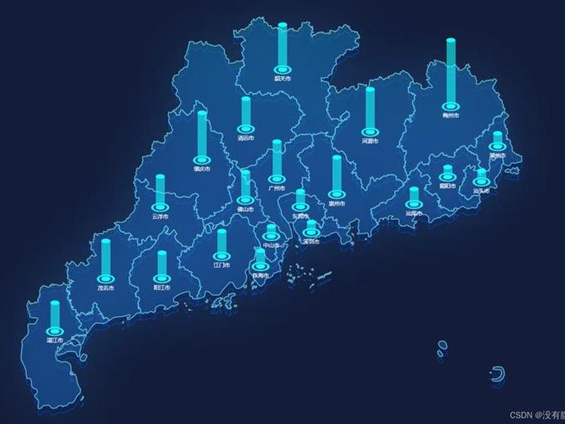 echarts 关系图 连接线、echarts关系图连线颜色
