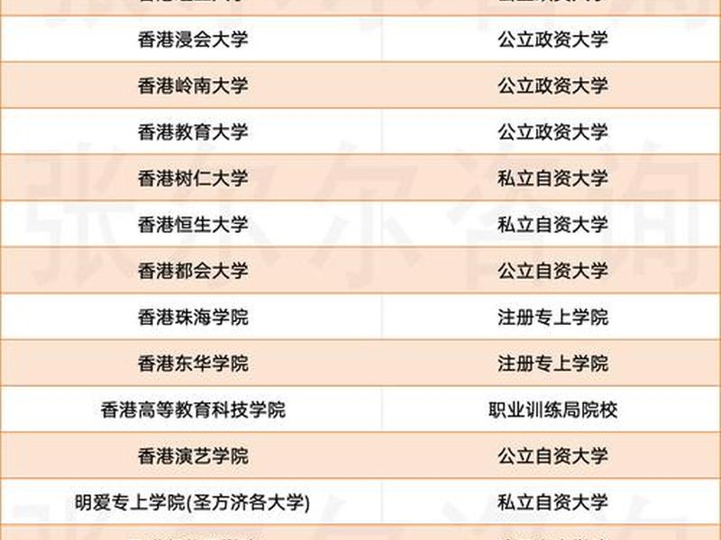 国际学校学生的出路;国际学校学生的出路是什么 国际学校学生的出路;国际学校学生的出路是什么