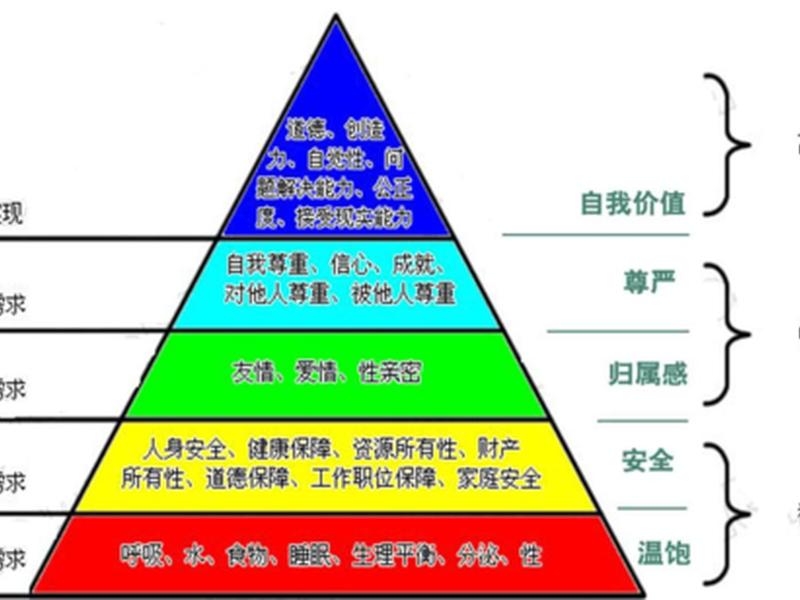 15岁男孩人际关系不好;15岁男孩人际关系不好正常吗 15岁男孩人际关系不好;15岁男孩人际关系不好正常吗