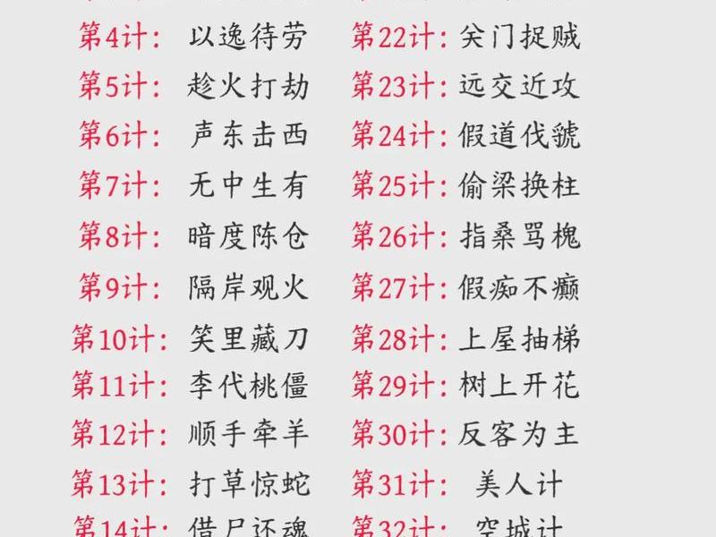 36计孙子兵法解说,36计孙子兵法解说全集 36计孙子兵法解说,36计孙子兵法解说全集