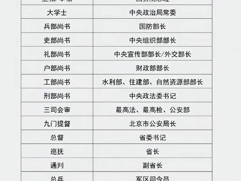古代官员的工资叫什么,古代官员的工资叫什么职业 古代官员的工资叫什么,古代官员的工资叫什么职业
