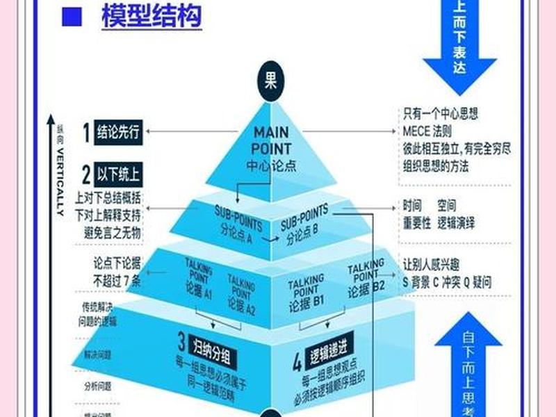 人际关系 资源互换模型包括(人际关系 资源互换模型包括哪些) 人际关系 资源互换模型包括(人际关系 资源互换模型包括哪些)
