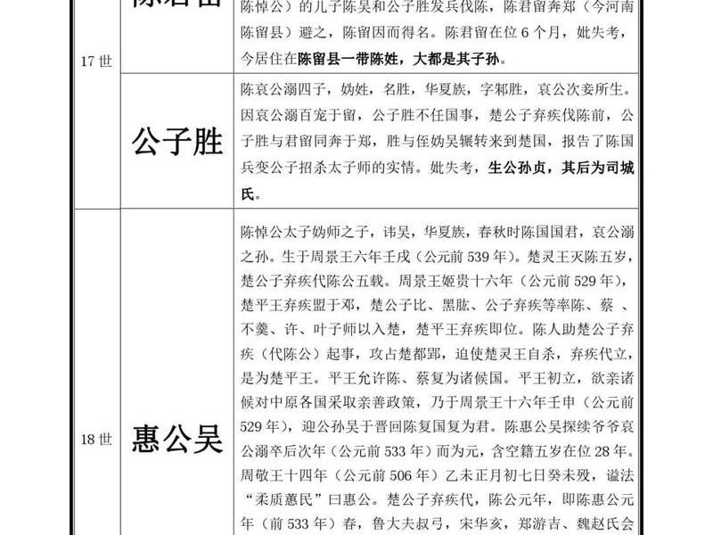 关羽人际关系研究 - 关羽人际关系研究报告 关羽人际关系研究 - 关羽人际关系研究报告