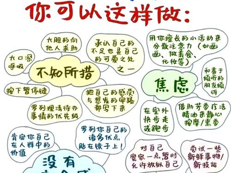 大学生如何调适人际关系不良心理 - 大学生如何调适人际关系不良心理问题 大学生如何调适人际关系不良心理 - 大学生如何调适人际关系不良心理问题