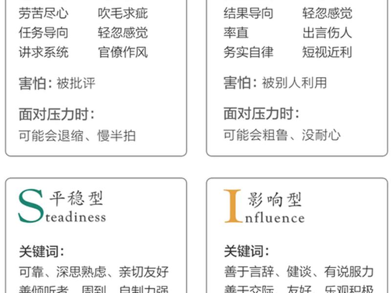 关于人际关系的测试结果,关于人际关系的测试结果有哪些 关于人际关系的测试结果,关于人际关系的测试结果有哪些