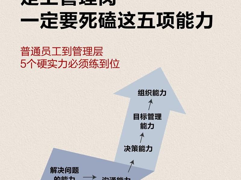 基于人际关系的晋升机制 基于人际关系的晋升机制研究 基于人际关系的晋升机制 基于人际关系的晋升机制研究