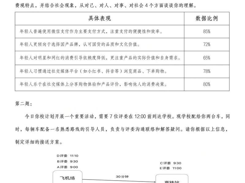 国考税务题、国考税务局历年真题 国考税务题、国考税务局历年真题