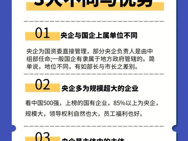 国企关系的重要性、国企关系的重要性和意义 国企关系的重要性、国企关系的重要性和意义