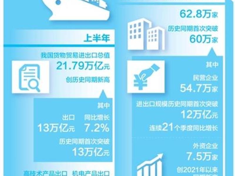 2018年国际贸易环境有什么变化(2018年国际贸易环境有什么变化吗) 2018年国际贸易环境有什么变化(2018年国际贸易环境有什么变化吗)