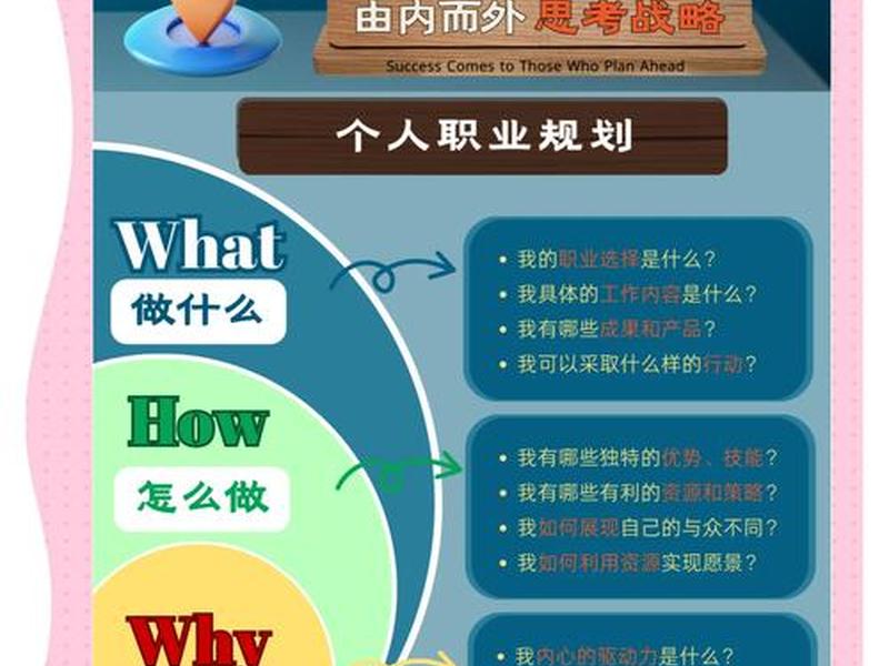 人际关系5人定律 人际关系5人定律怎么写 人际关系5人定律 人际关系5人定律怎么写