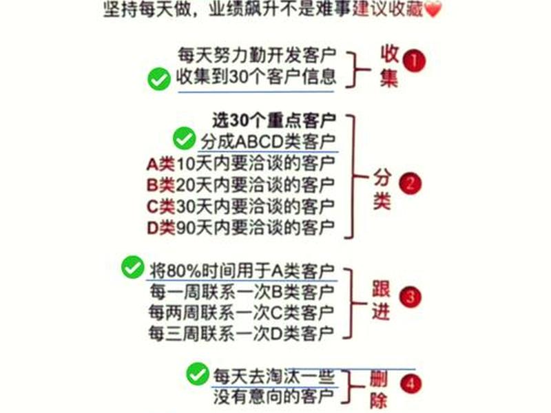 关系销售是什么意思(关系销售是什么意思啊) 关系销售是什么意思(关系销售是什么意思啊)