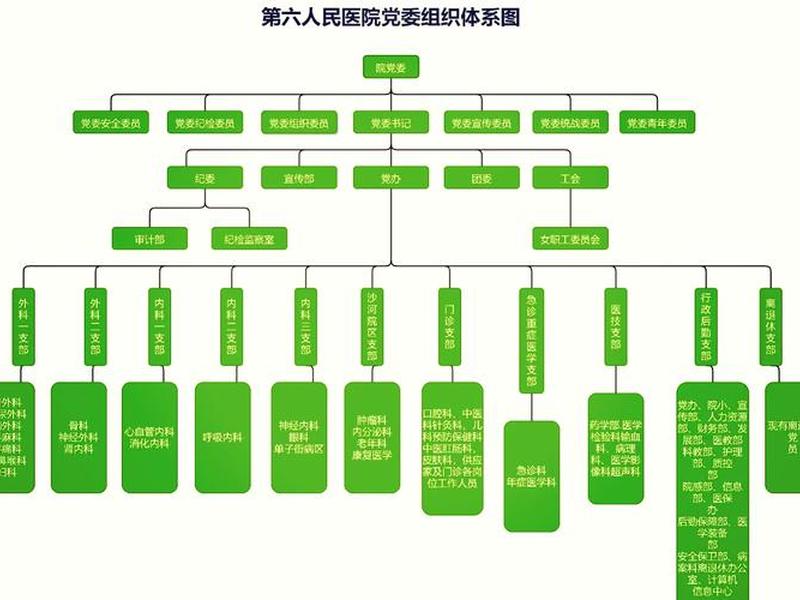 公司关系都有哪几种类型;公司关系都有哪几种类型的 公司关系都有哪几种类型;公司关系都有哪几种类型的