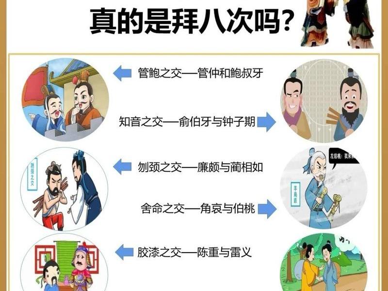 古人对人际关系的看法 古人对人际关系的看法是什么