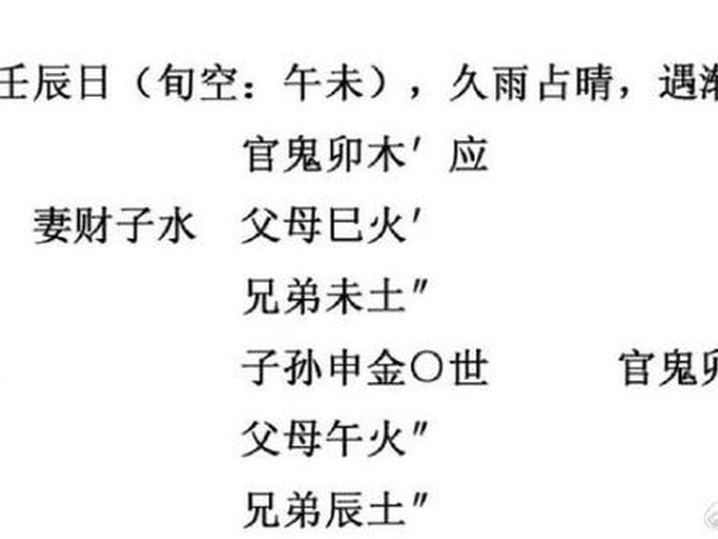 六爻测人入墓;六爻测人入墓怎么解释 六爻测人入墓;六爻测人入墓怎么解释