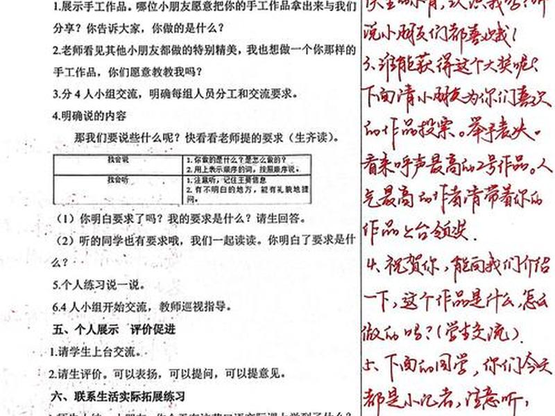 口语交际 反思 - 口语交际 反思怎么写 口语交际 反思 - 口语交际 反思怎么写