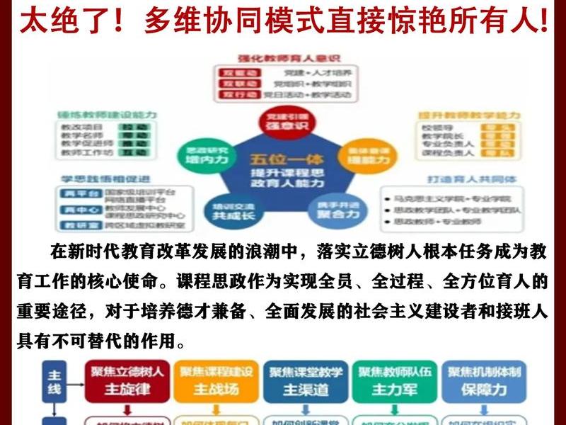 促进关系的六种方式;促进关系的六种方式有哪些 促进关系的六种方式;促进关系的六种方式有哪些