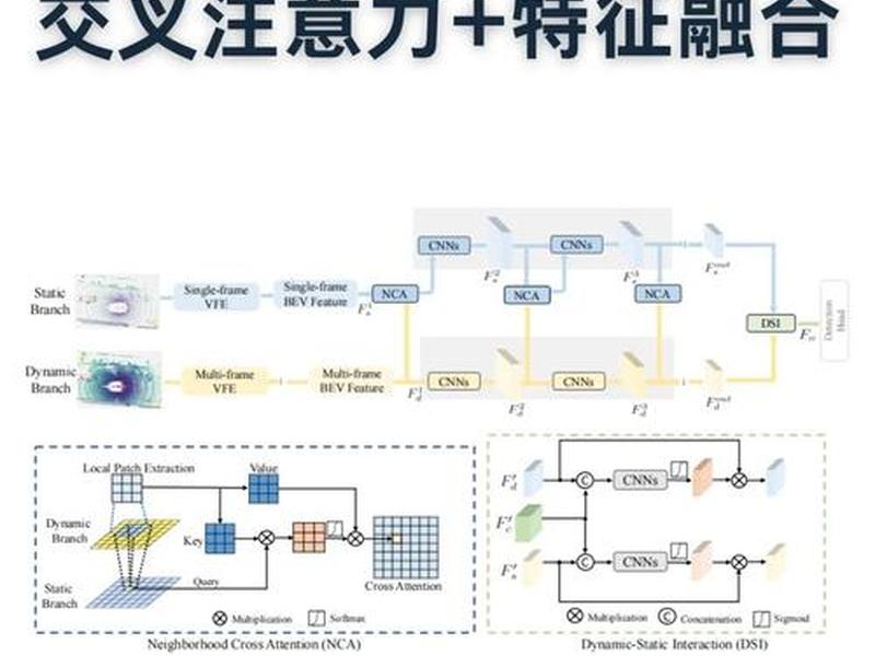 不同行业之间交叉或者结合 - 不同行业之间交叉或者结合的原因 不同行业之间交叉或者结合 - 不同行业之间交叉或者结合的原因