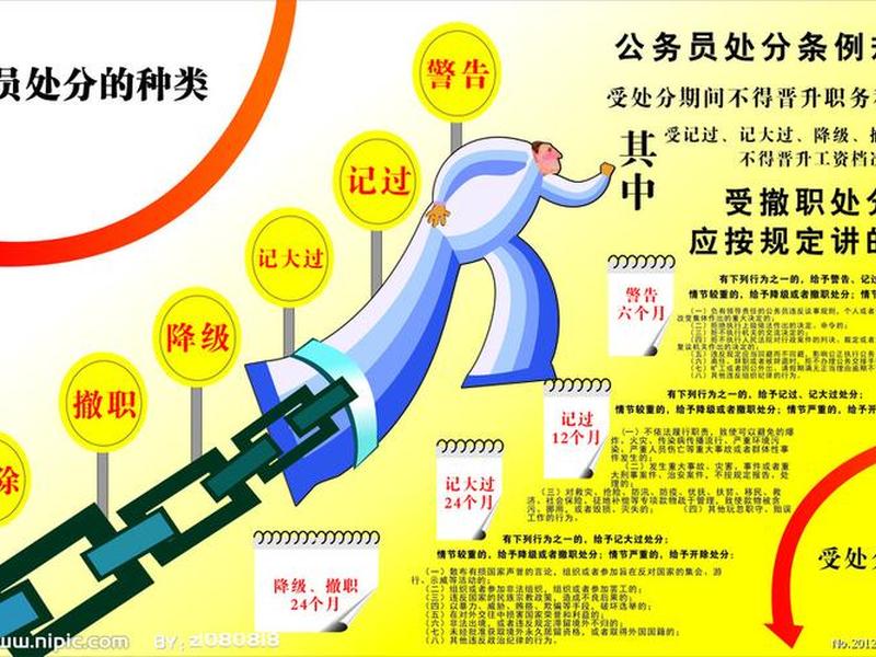 公务员处理工作的原则、公务员处理工作的原则有哪些 公务员处理工作的原则、公务员处理工作的原则有哪些