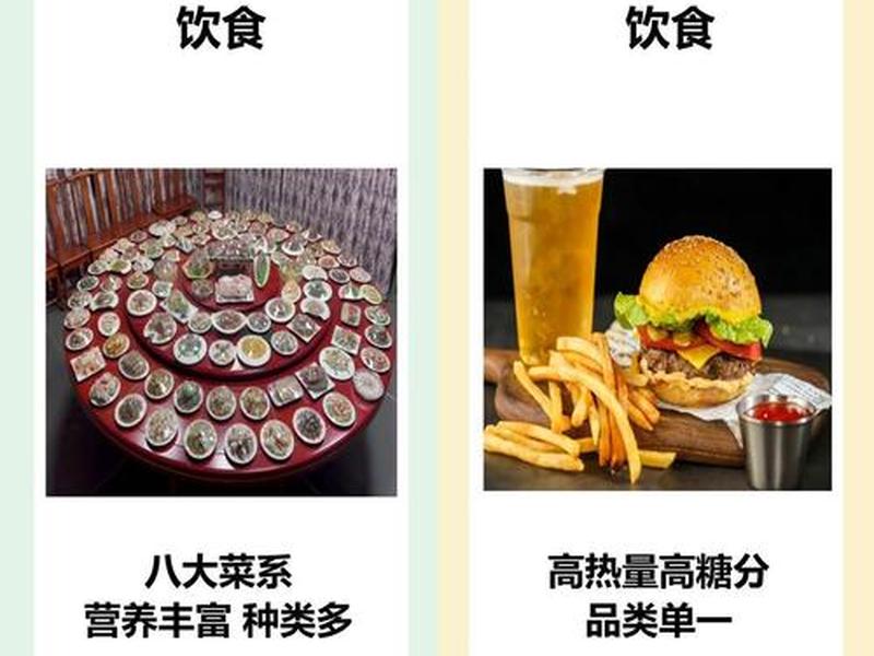 不同场合社交差异（不同场合社交差异的原因）