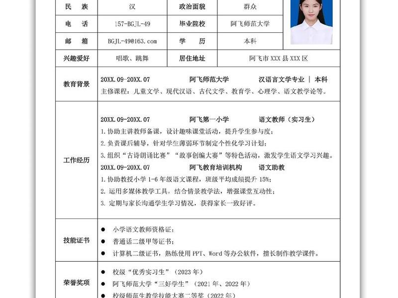 大学适应情况怎么写;大学适应情况怎么写简历 大学适应情况怎么写;大学适应情况怎么写简历