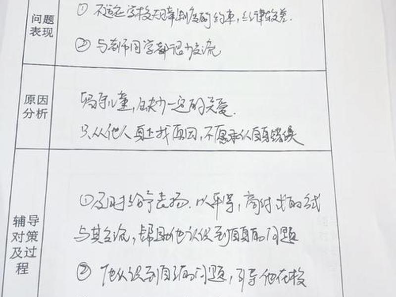健康人际关系表格填写模板;健康人际关系表格填写模板图片 健康人际关系表格填写模板;健康人际关系表格填写模板图片