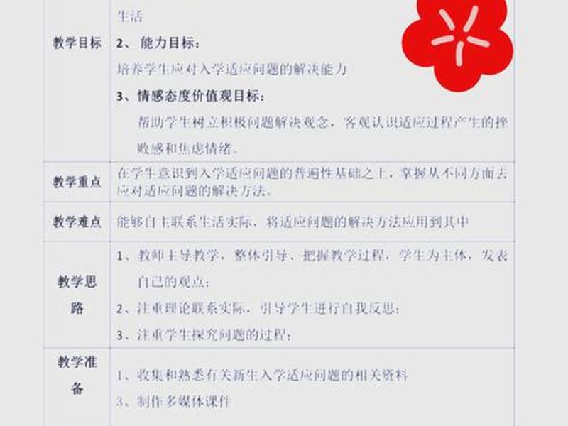 关于人际关系教案 - 关于人际关系教案反思 关于人际关系教案 - 关于人际关系教案反思