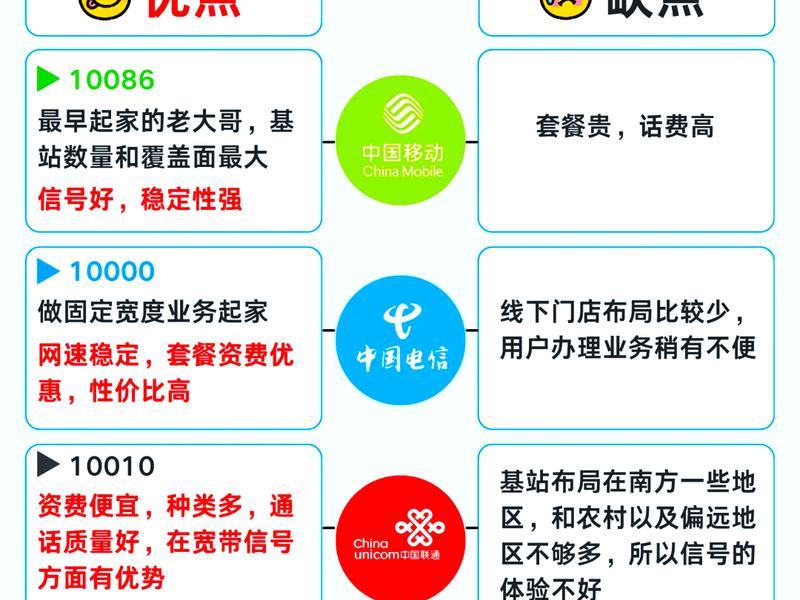 公共网络和私人网络区别 - 公共网络和私人网络区别是什么 公共网络和私人网络区别 - 公共网络和私人网络区别是什么