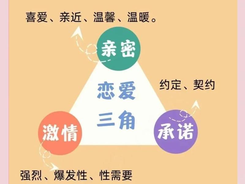 人际关系爱情 - 人际关系爱情怎么形容 人际关系爱情 - 人际关系爱情怎么形容