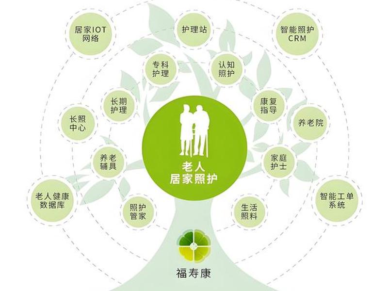 健康关系的正确相处方式（健康关系的正确相处方式包括）