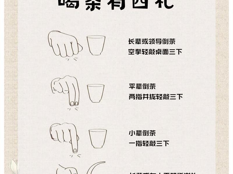 喝茶与做人(茶与做人哲学) 喝茶与做人(茶与做人哲学)