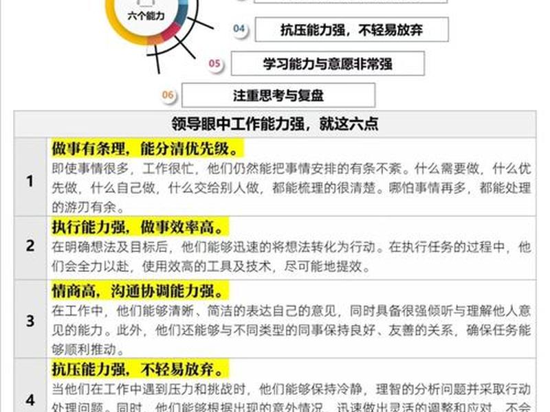 公司同事之间怎么看待能力强的人,同事怎么看待家境好的员工 公司同事之间怎么看待能力强的人,同事怎么看待家境好的员工