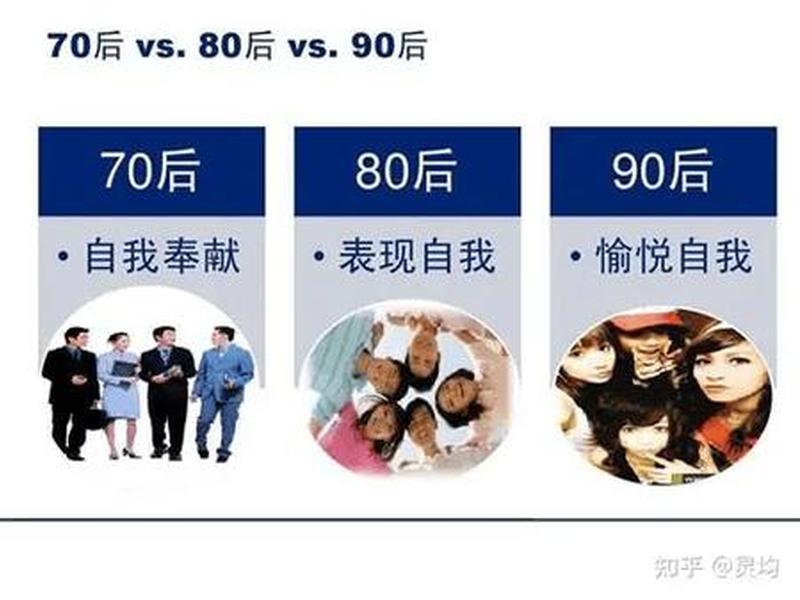 八零后人际关系现状 - 90后人际关系 八零后人际关系现状 - 90后人际关系