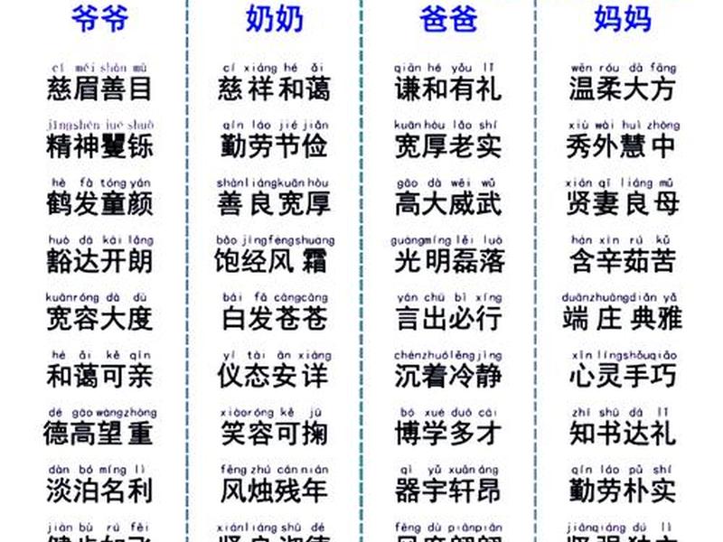 互相温暖的成语、互相温暖的成语四个字 互相温暖的成语、互相温暖的成语四个字