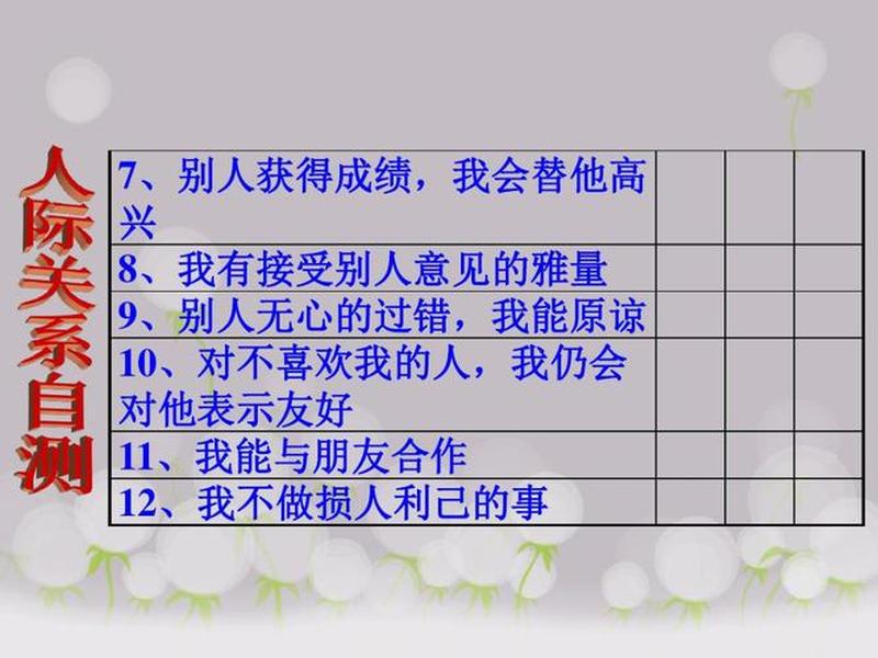 名字测人际关系准吗男 名字测人际关系准吗男生 名字测人际关系准吗男 名字测人际关系准吗男生