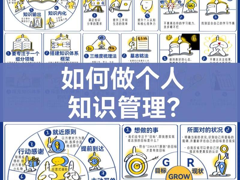 人际关系闭环构建方法 - 人际关系闭环构建方法是什么 人际关系闭环构建方法 - 人际关系闭环构建方法是什么